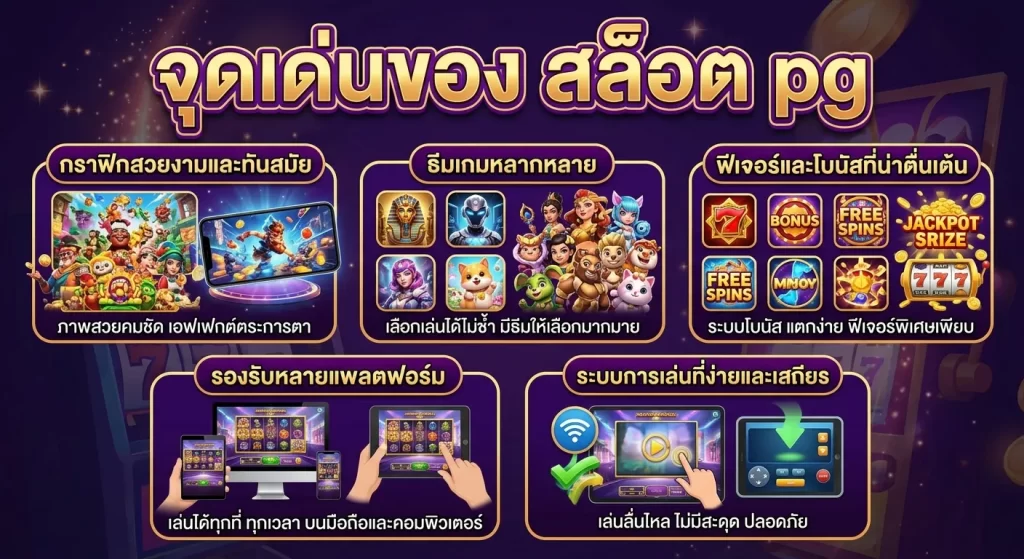 จุดเด่นของ สล็อต pg